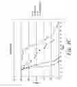 Fig. 05 - Methods of identifying longevity modulators and therapeutic methods of use thereof