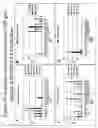 Fig. 11 - Methods for improving crop plant architecture and yield