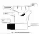 Fig. 02 - Article of manufacture, more specifically, a basketball training glove