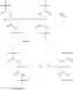 Fig. 02 - Hair relaxing composition comprising at least one non-hydroxide polyguanidine