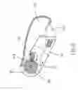 Fig. 07 - Foldable knife