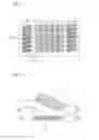 Fig. 02 - Complex system of vegetation and solar cell