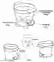 Fig. 03 - Easy tilt and drain flower pot (