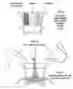Fig. 04 - Easy tilt and drain flower pot (