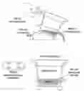 Fig. 05 - Easy tilt and drain flower pot (