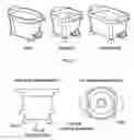 Fig. 06 - Easy tilt and drain flower pot (