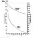 Fig. 05 - Hydrogen-producing fuel processing assemblies, heating assemblies, and methods of operating the same
