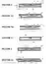 Fig. 02 - Self-centering sliding bearing