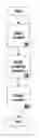Fig. 01 - Caulk and sealant shaping solution and method