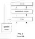 Fig. 02 - Method and/or system for compensating for effects of heat flow and/or air flow through fiberglass insulation