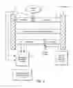 Fig. 03 - Method and/or system for compensating for effects of heat flow and/or air flow through fiberglass insulation