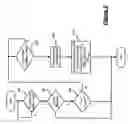 Fig. 03 - Fuel control for robust detection of catalytic converter oxygen storage capacity