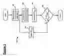Fig. 04 - Fuel control for robust detection of catalytic converter oxygen storage capacity
