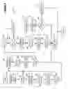 Fig. 05 - Fuel control for robust detection of catalytic converter oxygen storage capacity