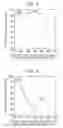 Fig. 04 - Exhaust gas purification device for internal combustion engine