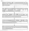 Fig. 02 - Method for determining start and end points of regeneration of diesel soot-filtering device