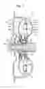 Fig. 04 - Fluid coupling