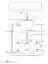 Fig. 02 - Method and device for the pneumatic operation of a tool