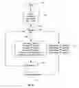 Fig. 07 - Control system for suppression of boom or arm oscillation