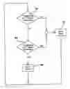 Fig. 01 - Vacuum device