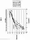 Fig. 08 - Apparatus for and method of calculating torque of variable capacity compressor