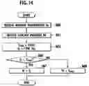Fig. 15 - Apparatus for and method of calculating torque of variable capacity compressor