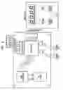 Fig. 04 - Automatic dispensing device for laundry detergent composition with intermediate chamber