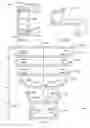 Fig. 03 - Methods and apparatus for controlling flare in roll-forming processes