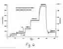 Fig. 07 - Flow sensor methods and apparatus