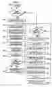 Fig. 06 - Flow sensor methods and apparatus