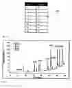 Fig. 29 - Flow sensor methods and apparatus