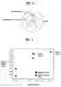 Fig. 04 - Apparatus and method for testing endurance of optical disc