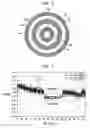 Fig. 05 - Measuring distance using gas gauge proximity sensor