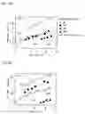 Fig. 06 - Measuring method and device for liquid crystal viscosity coefficient