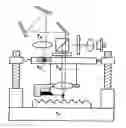 Fig. 01 - Beam tracking system for scanning-probe type atomic force microscope