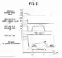 Fig. 03 - Device for detecting malfunction in evaporated gas purging system