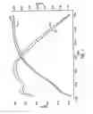 Fig. 09 - Apparatus and method for reducing vibration