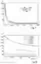 Fig. 06 - Magneto-inductive flowmeter and measuring tube for such