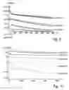 Fig. 07 - Magneto-inductive flowmeter and measuring tube for such