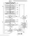 Fig. 07 - Electromechanical cable actuator assembly controller