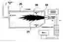 Fig. 01 - Flex-flame burner and combustion method