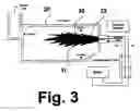 Fig. 04 - Flex-flame burner and combustion method