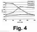 Fig. 05 - Flex-flame burner and combustion method