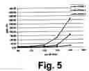 Fig. 06 - Flex-flame burner and combustion method