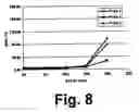 Fig. 09 - Flex-flame burner and combustion method