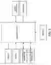 Fig. 07 - Automated microtome blade changer