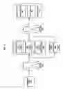 Fig. 03 - Method and system for time-shortening songs