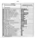 Fig. 07 - Method and system for time-shortening songs
