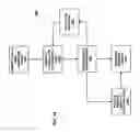 Fig. 11 - Method and system for time-shortening songs