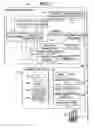 Fig. 02 - Content distributing server, content distributing method, and content distributing program